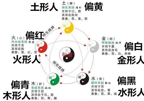 五行太多金|八字金多的人好不好 八字金多的人最忌讳